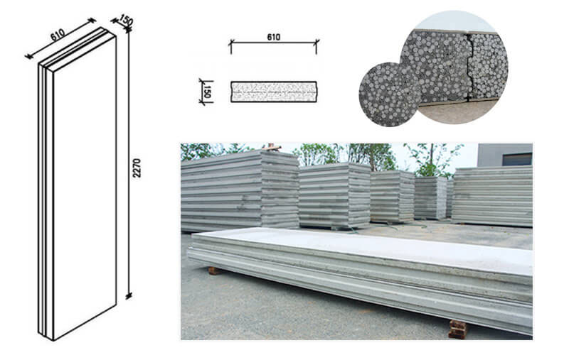 How to Install EPS Cement Sandwich Panels?