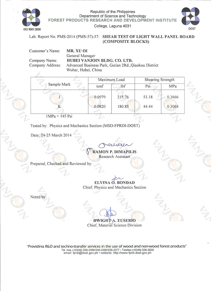 Philippines testing share test report